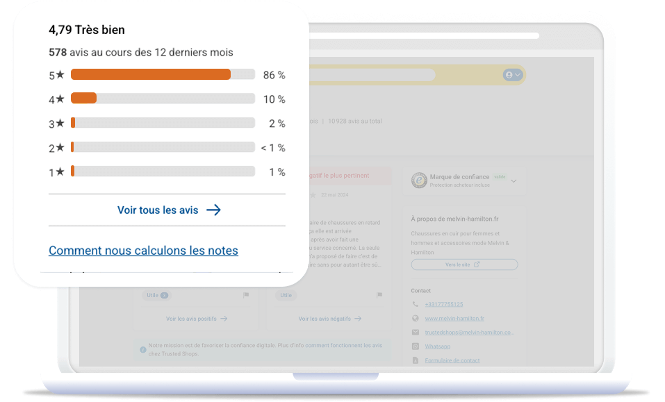 Profil d'avis Trusted Shops