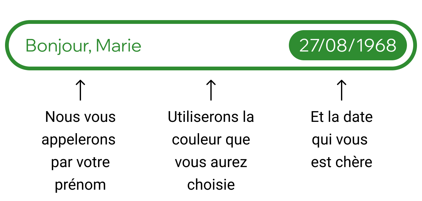 Le secret de confiance et ses trois composantes : 1. Nous vous accueillerons par votre prénom 2. Teinté dans la couleur que vous avez choisie 3. Et la date qui vous est chère.